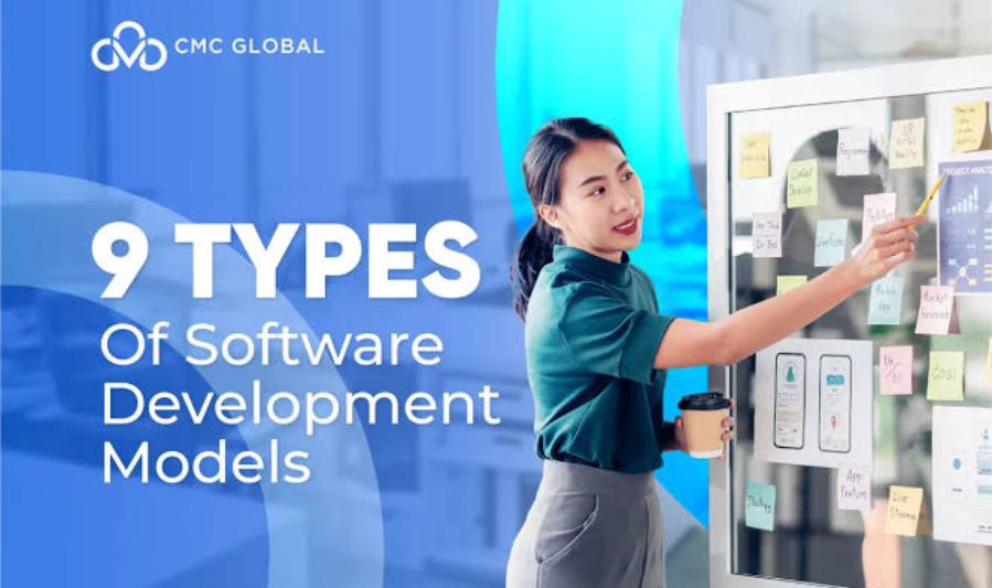 Types of Software Development
