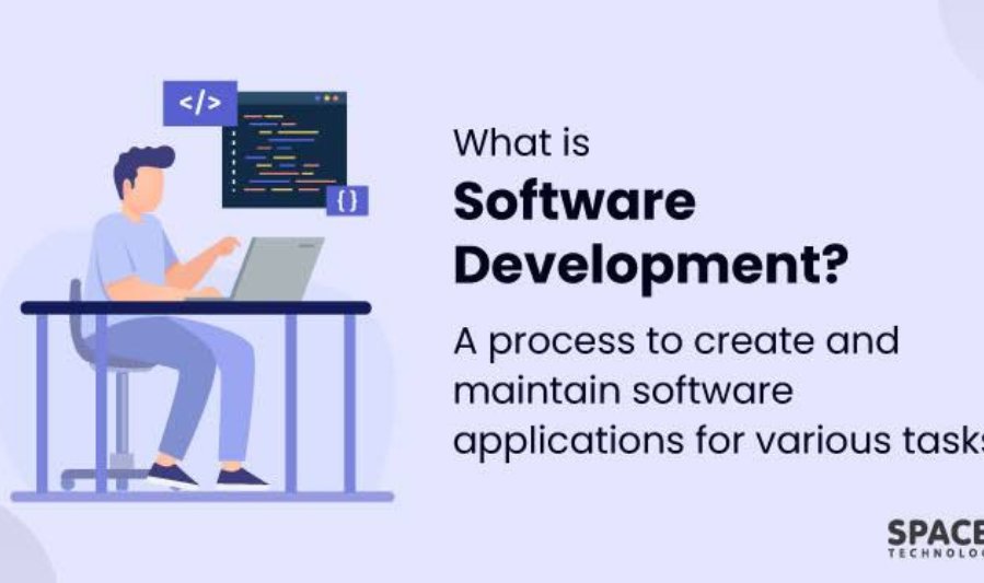 Understanding Software Development