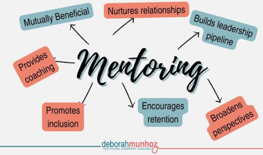 Why Mentorship Matters in Today’s World